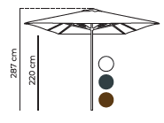 PARASOL HEAVY DUTY 3*3 MTS C/ TELA MASA FORTE 300 GR C. ESTÁNDAR